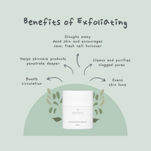 Load image into Gallery viewer, EXFOLIATING CREAM