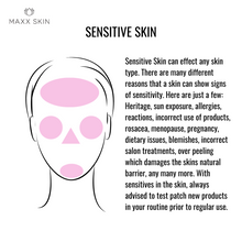 Load image into Gallery viewer, SENSITIVE SKIN RESCUE