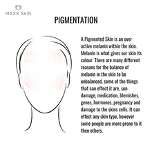 Load image into Gallery viewer, BALANCE & RENEW