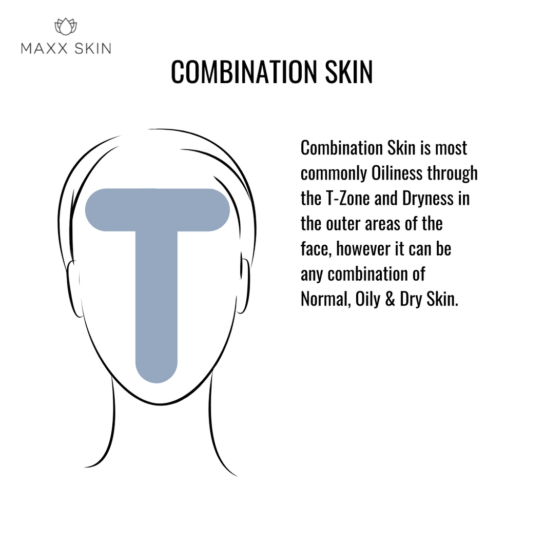 COMBINATION SKIN BUNDLE